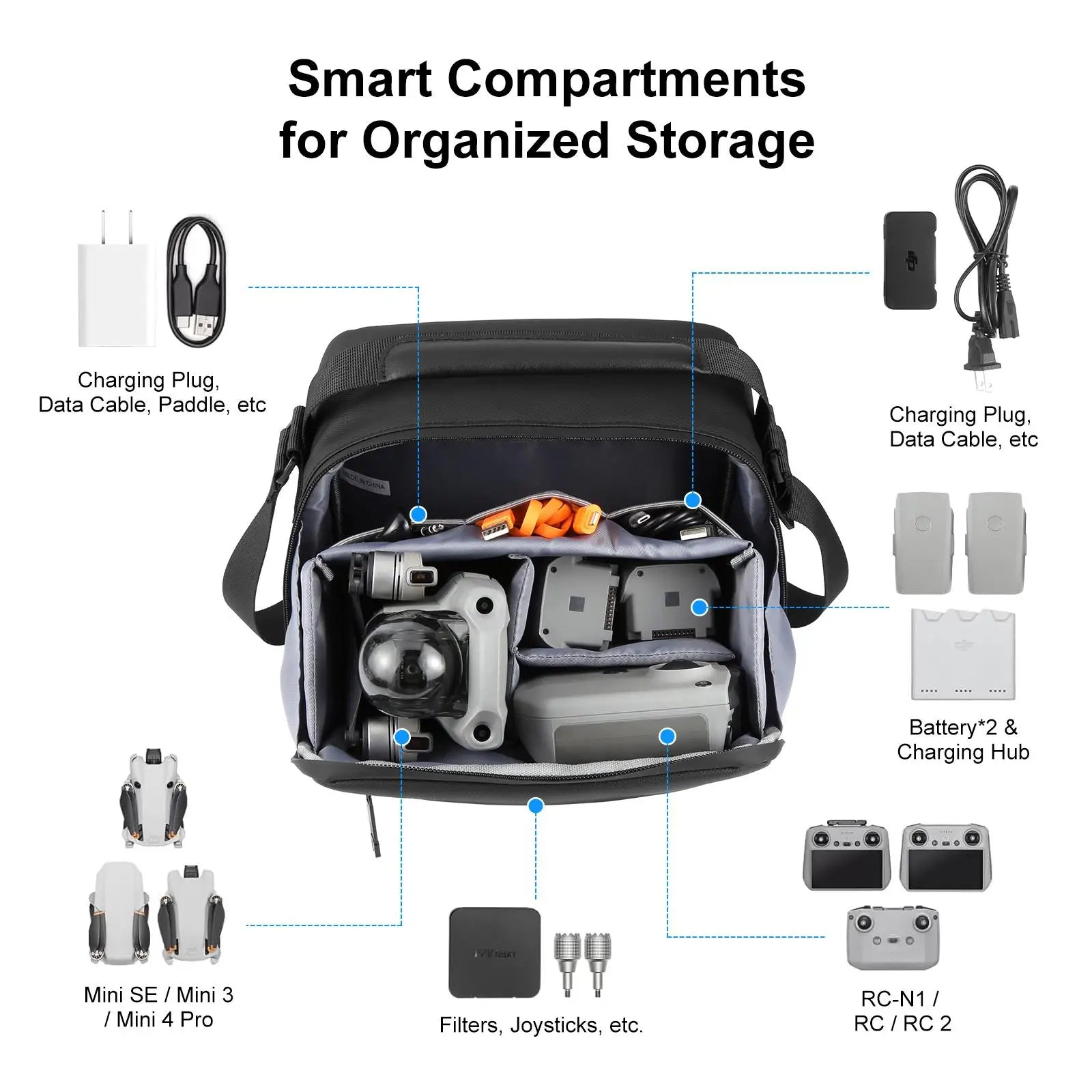 PULUZ Waterproof PU Fabric Drone Storage Bag Photography Camera Crossbody Shoulder Bag For DJI Mini Series / Osmo Pocket Series