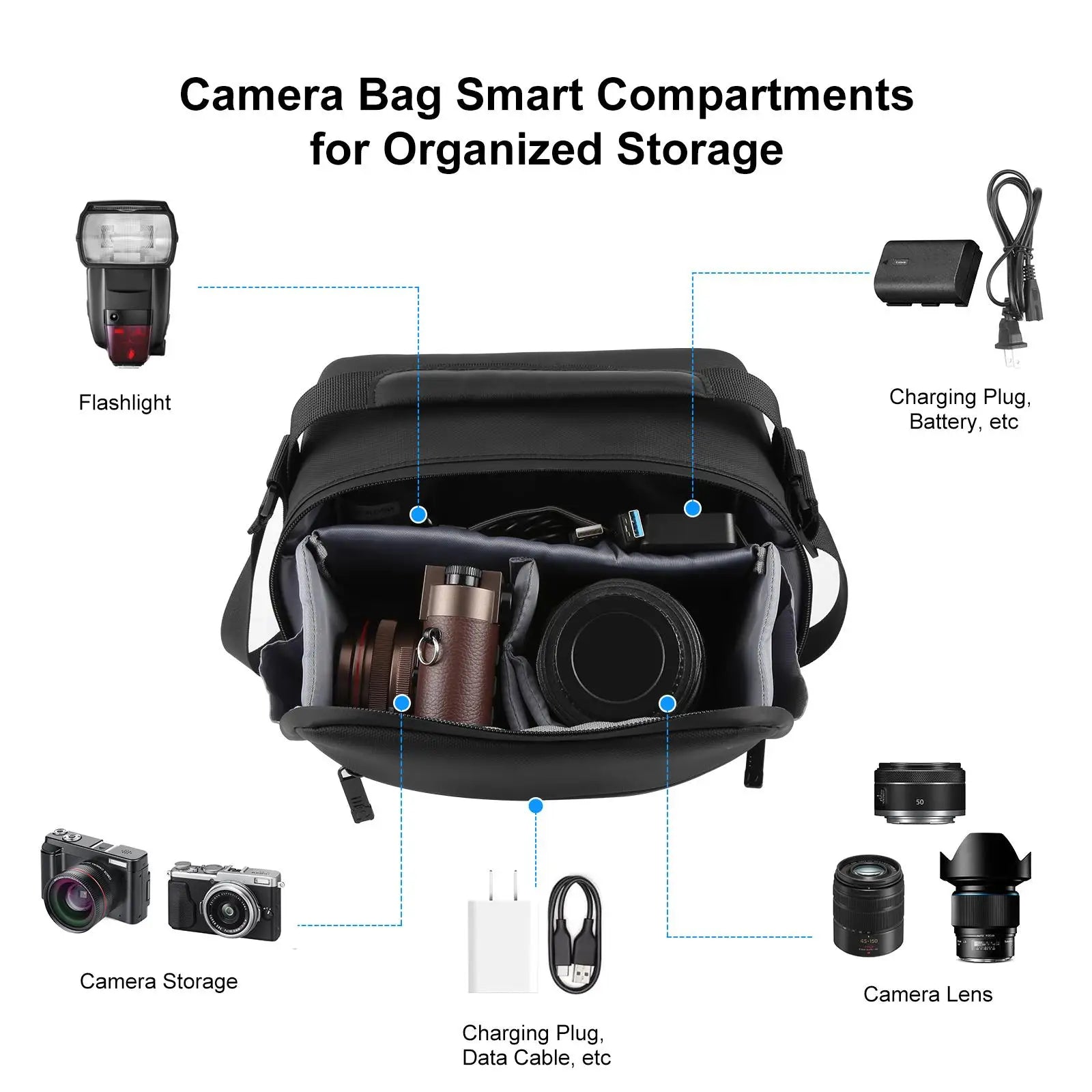 PULUZ Waterproof PU Fabric Drone Storage Bag Photography Camera Crossbody Shoulder Bag For DJI Mini Series / Osmo Pocket Series