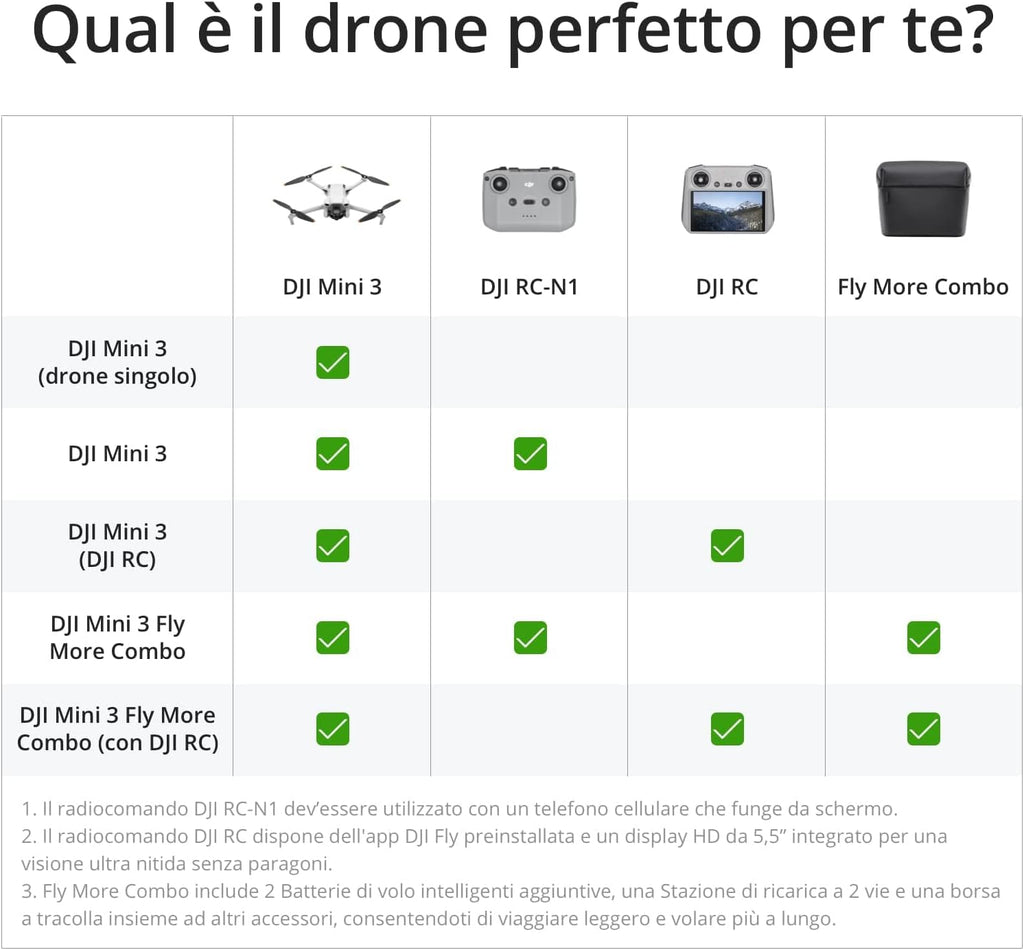 DJI Mini 3 (DJI RC) - Lightweight and Foldable Mini Camera Drone with 4K HDR Video, 38-min Flight Time, True Vertical Shooting, and Intelligent Features