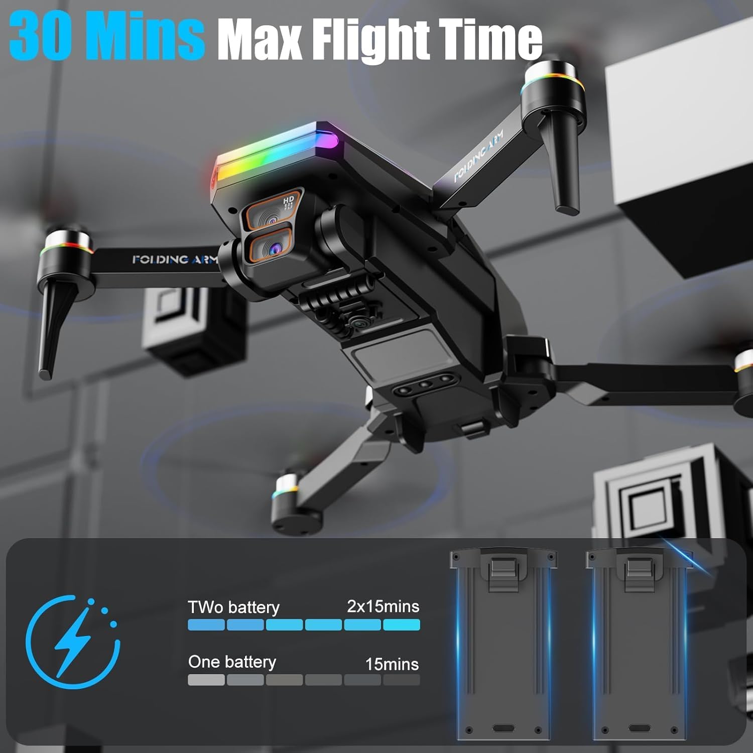 OBEST Drone With Camera 1080P Remote Control with 4.5 Inch Screen,Brushless Motor,90° ESC Camera,Automatic Obstacle Avoidance,20 * 2 Minutes Flight Time Suitable for Kids and Adults,209G