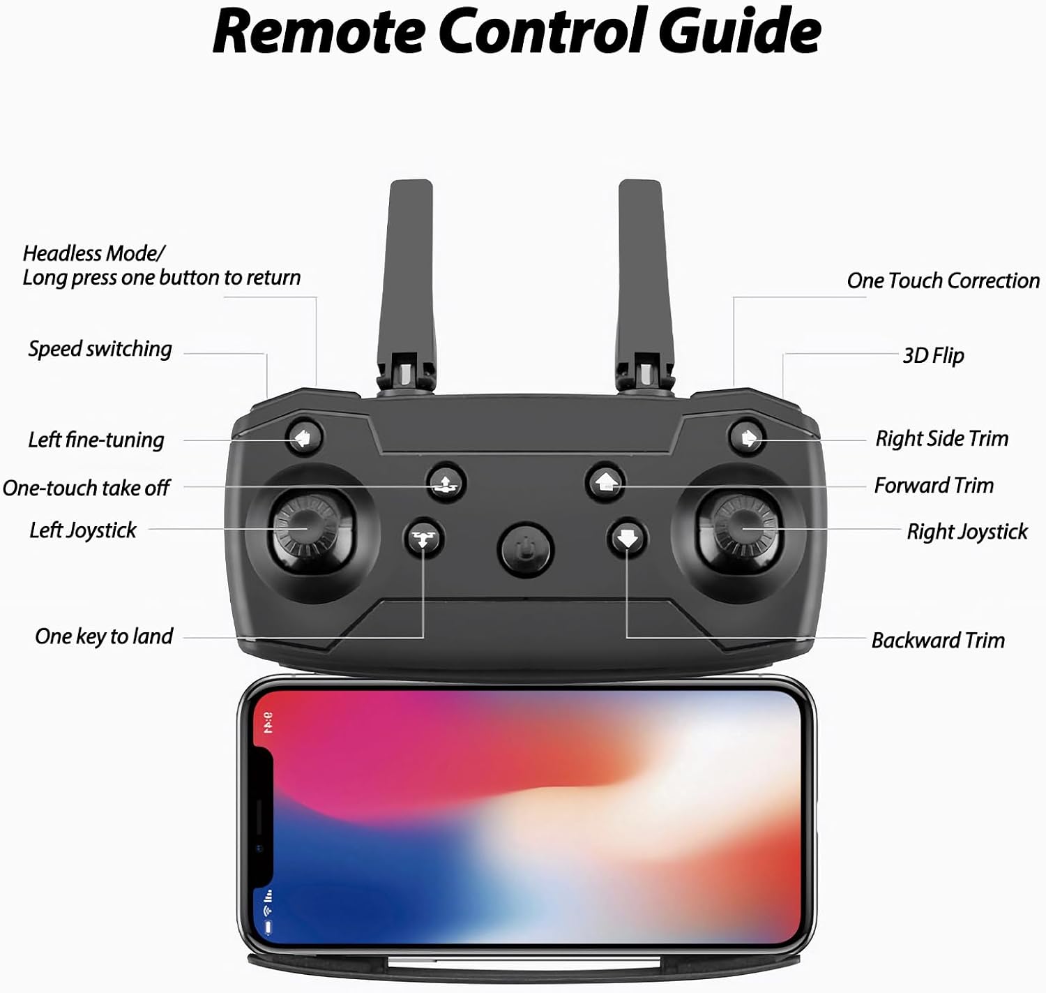 Jectse Foldable Drone, Mini RC Quadcopter with Dual 4K & HD Cameras, Trajectory Flight, High Positioning Hover, FPV & HD Image Transmission