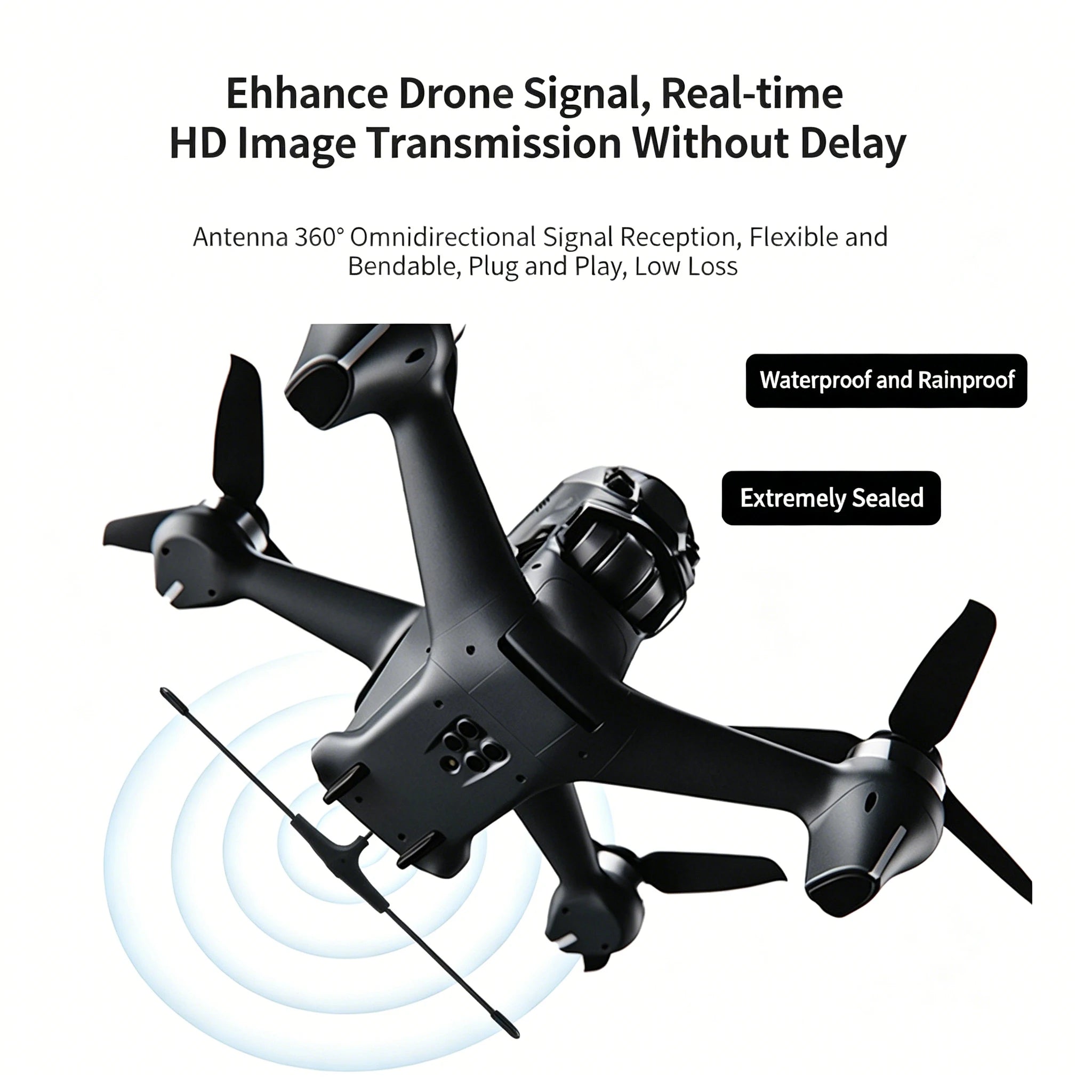 ELRS Receiver 2.4 GHz/915 MHz ExpressLRS High Refresh Rate Drone Communication Antenna for HD Video Transmission and FPV Antenna
