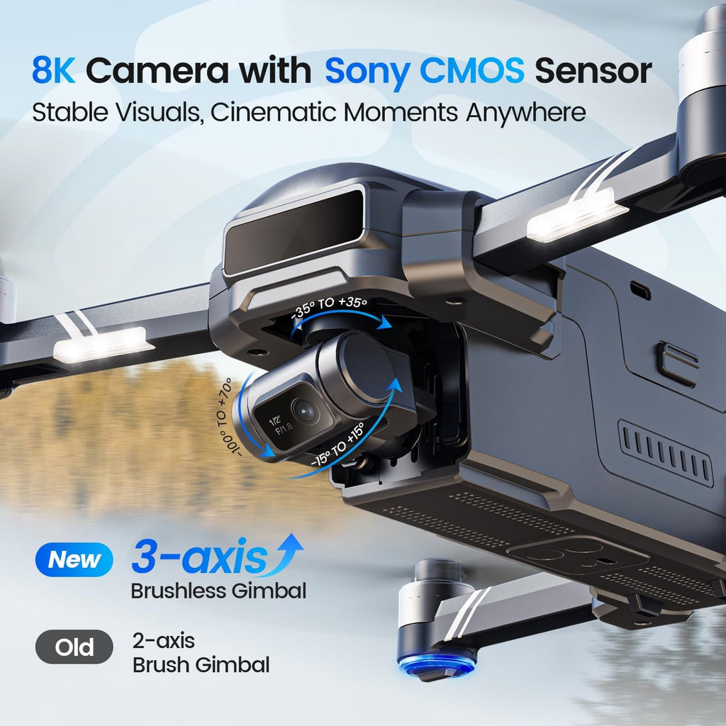 Holy Stone HS600 4K Drone with EIS Camera for Adults, 2-Axis Gimbal Quadcopter, Modular Intelligent Battery 28 Mins Flight Time, 10000 FT Range Transmission, GPS Drone with Brushless Motors, 4K/30FPS