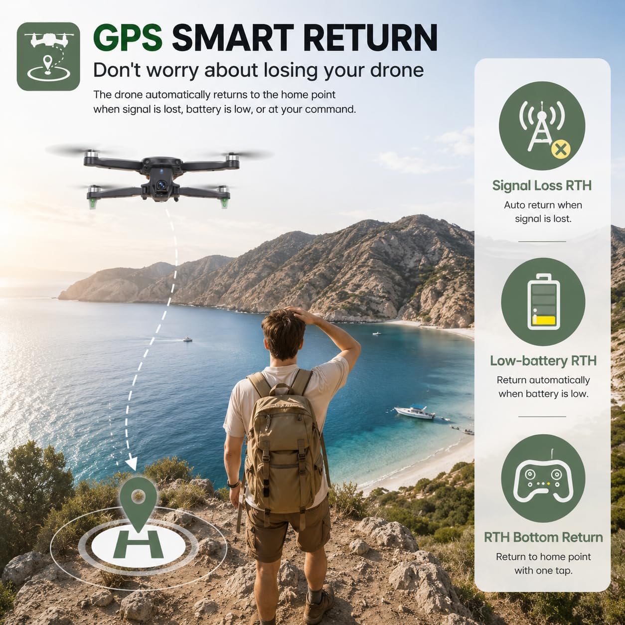 Holy Stone GPS Drone with 4K Camera for Adults - HS175D RC Quadcopter with Auto Return, Follow Me, Brushless Motor, Circle Fly, Waypoint Fly, Altitude Hold, Headless Mode, 46 Mins Long Flight