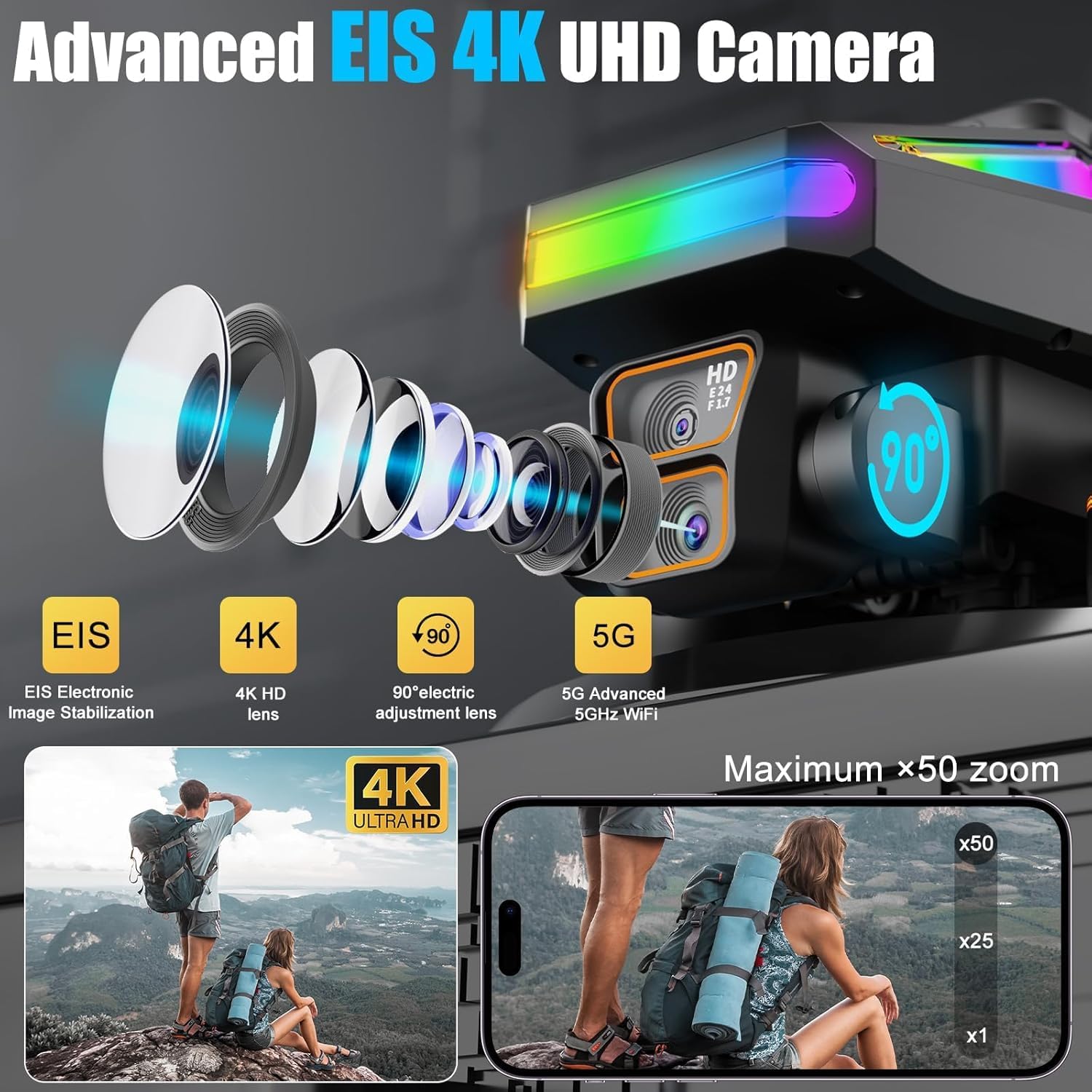 OBEST Drone With Camera 1080P Remote Control with 4.5 Inch Screen,Brushless Motor,90° ESC Camera,Automatic Obstacle Avoidance,20 * 2 Minutes Flight Time Suitable for Kids and Adults,209G