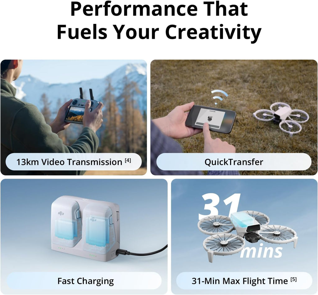 DJI Flip, Drone with 4K UHD Camera for Adults, Under 249 g, 3-Axis Gimbal Stabilization, 13km Video Transmission, Palm Takeoff, Auto Return, 1 Battery for 31-Min Flight Time, Intelligent Flight