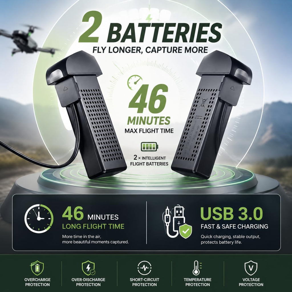 Holy Stone GPS Drone with 4K Camera for Adults - HS175D RC Quadcopter with Auto Return, Follow Me, Brushless Motor, Circle Fly, Waypoint Fly, Altitude Hold, Headless Mode, 46 Mins Long Flight