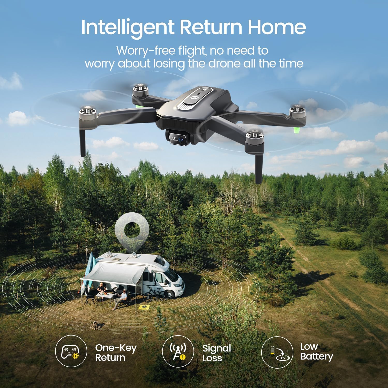 Holy Stone GPS Drone with 4K Camera for Beginners, HS460 Foldable Drones with 52 Mins Long Flight Time, Brushless Motor, Follow Me, Auto Return, 5G FPV Transmission, Under 249g Easy for Adults