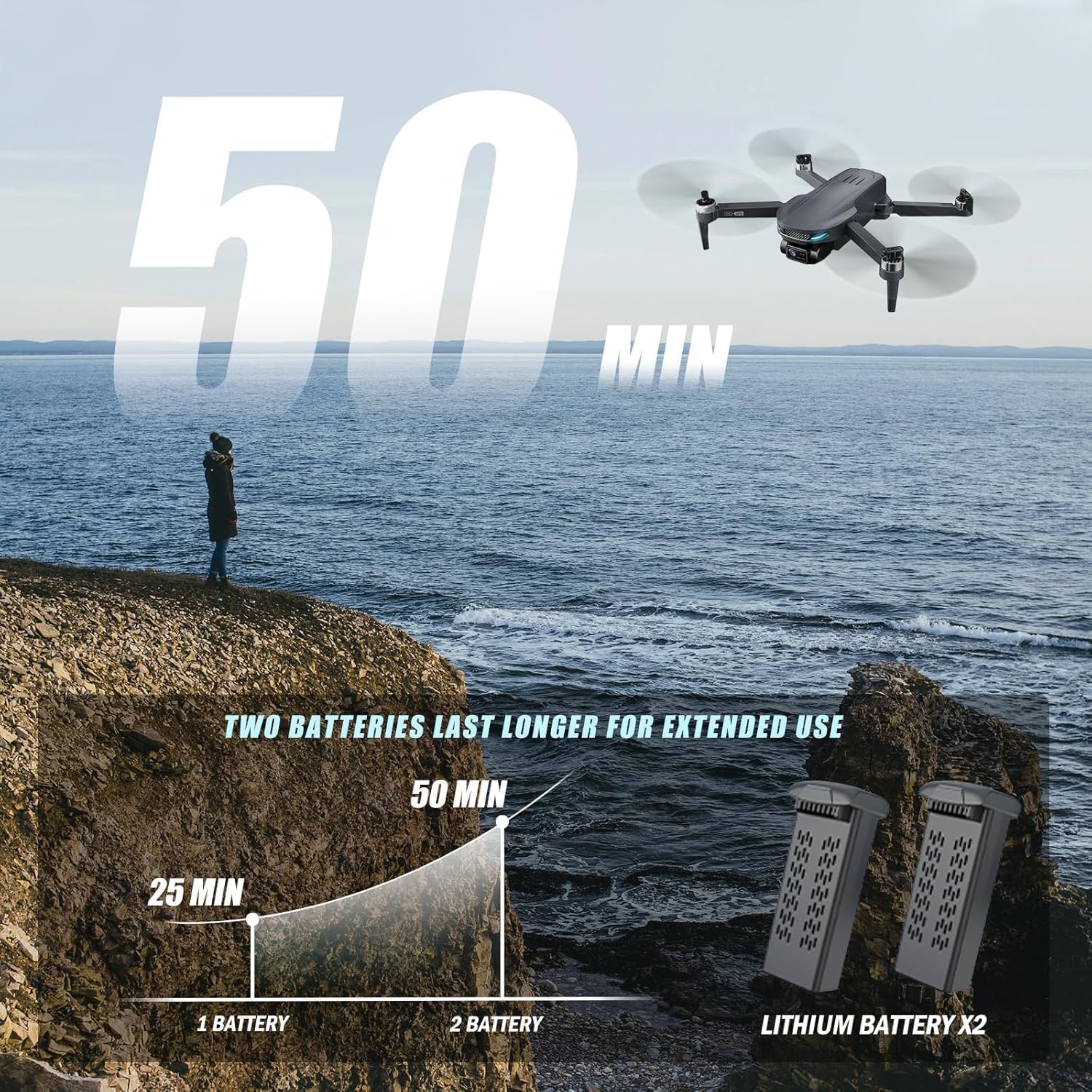GPS Drone with 4K UHD Camera for Adults Beginner, 2-Axis Gimbal, Foldable FPV RC Quadcopter with Brushless Motor, GPS/Optical Flow, 5G WiFi Ransmission, Follow Me, Waypoint, Gesture Control