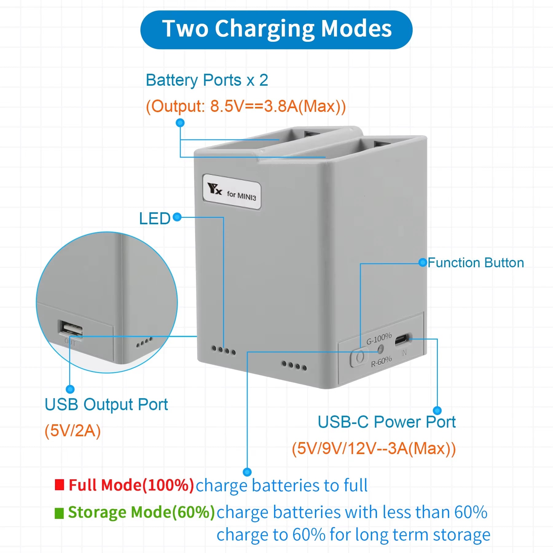 For DJI Mini 3Pro/4Pro Battery Two Way Charging Hub Drone Battery Charger for Mini 3/3Pro/4Pro Series Drone Accessories