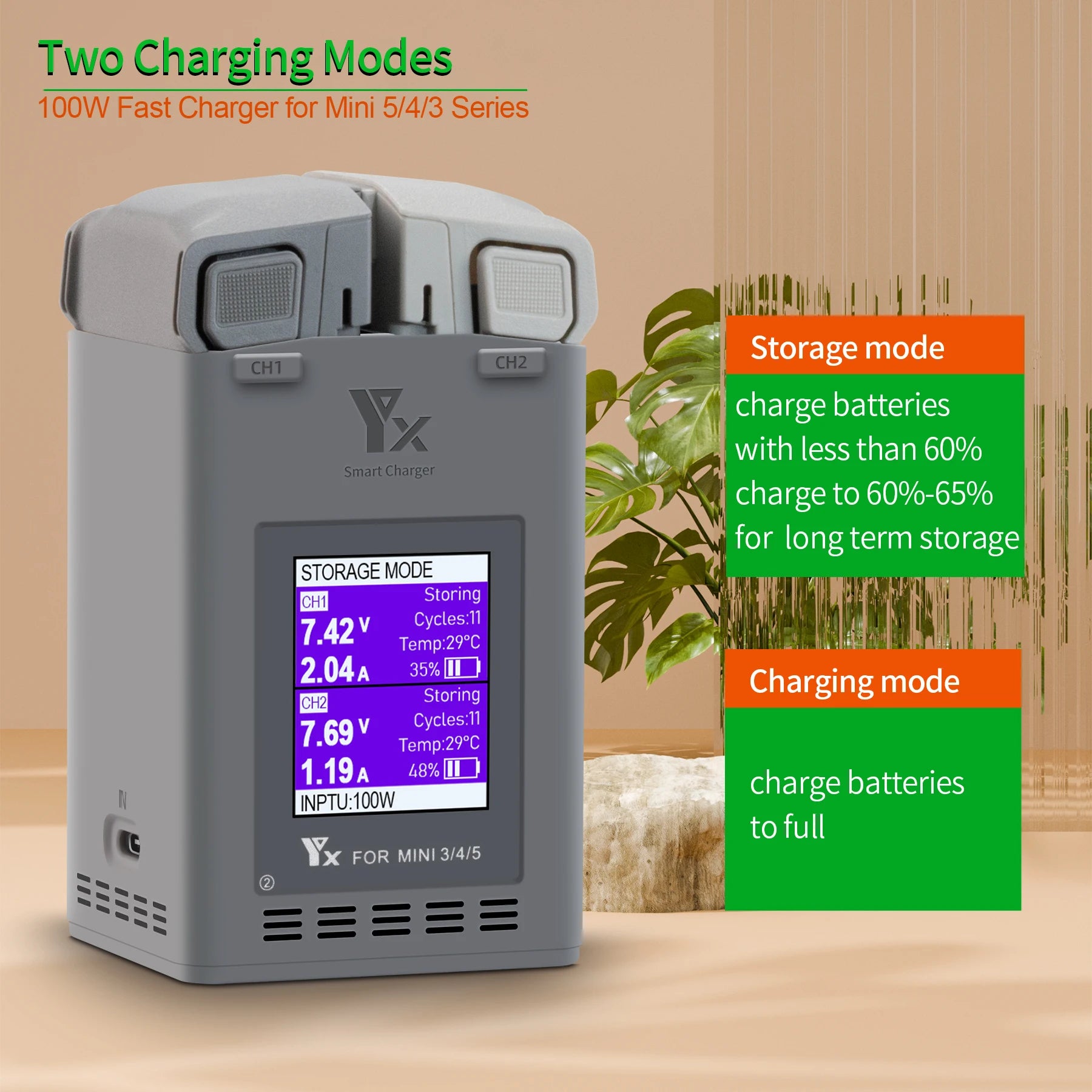 100W Intelligent Battery Charger for DJI Mini 5 Pro/Mini 4 Pro/Mini 3/3 Pro Drone Battery Charger Accessory for Mini 3/4/5