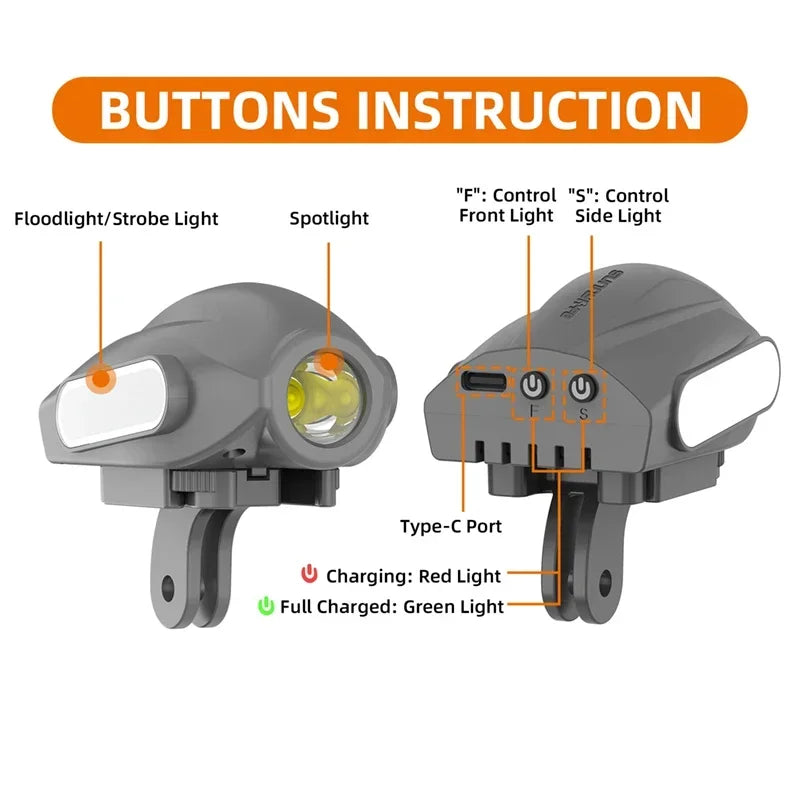 1Set Flight Searchlight Fill Strobe Light SOS Warning Lights + Fixed Base Mount for DJI Mavic 4 pro Drone Accessories